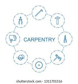 8 carpentry icons. Trendy carpentry icons white background. Included outline icons such as garden hammer, blade saw, hammer, pliers, electric saw. carpentry icon for web and mobile.