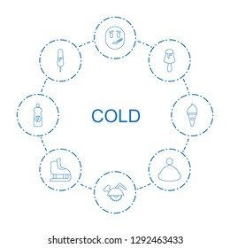 8 Cold Icons Trendy Cold Icons Stock Vector (Royalty Free) 1292463433 ...