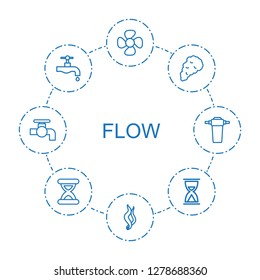 8 flow icons. Trendy flow icons white background. Included outline icons such as fan, smoke, tap, hourglass. flow icon for web and mobile.