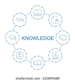 8 knowledge icons. Trendy knowledge icons white background. Included line icons such as book, paper and apple, graduation hat, magazine, brain. knowledge icon for web and mobile.