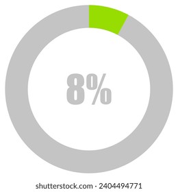 8% Loading. 8% circle diagrams Infographics vector, 8 Percentage ready to use for web design ux-ui