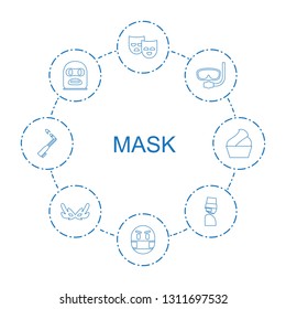 8 mask icons. Trendy mask icons white background. Included line icons such as emoji in mask, underwater thief emot, medical blowtorch. icon for web and mobile.