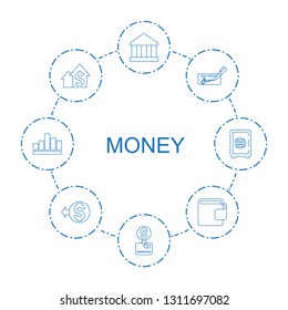 8 money icons. Trendy money icons white background. Included line icons such as bank, put money on card, check, dolar growth, wallet, coin, graph. icon for web and mobile.