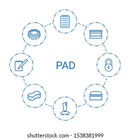 8 pad icons. Trendy pad icons white background. Included outline icons such as notebook, joystick, sponge, lock. pad icon for web and mobile.