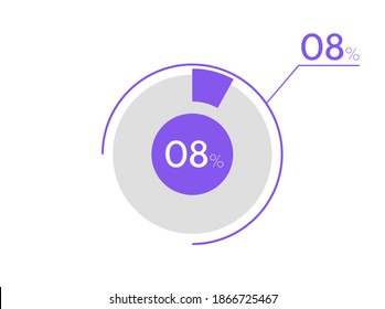 8 percent pie chart. Business pie chart circle graph 8%, Can be used for chart, graph, data visualization, web design