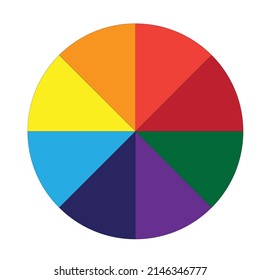 Gráfico circular de 8 piezas de color completo