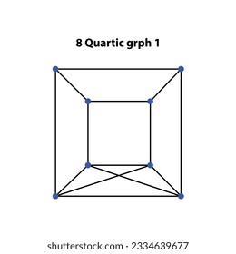 8 Quartic graph. Scared Geometry Vector Design Elements. 
thin line geometric. isolated on white background. the world of geometry with our intricate illustrations.