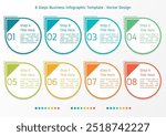 8 steps business infographic template, theme of colorful teardrop shapes with number and text frame