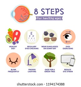 8 steps for healthy eyes. Medical, healthcare and dietary concept.