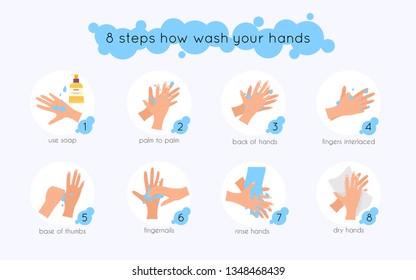 8 steps to properly wash your hands. Flat design modern vector illustration concept.