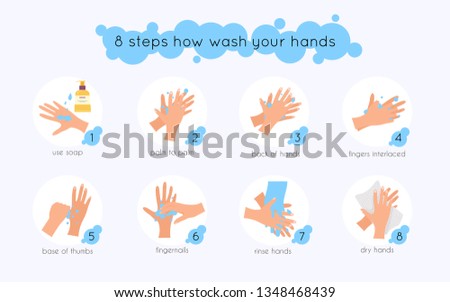 8 steps to properly wash your hands. Flat design modern vector illustration concept.