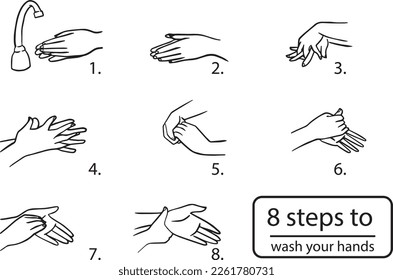 8 Steps to wash your hands in black line drawing vector.On a white background.Used to describe hand washing. Teaching how to wash your hands properly to prevent and kill germs from entering the body.