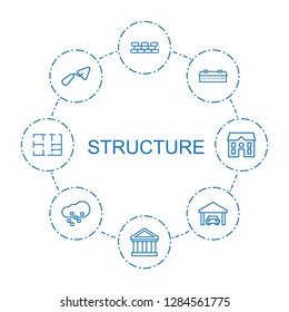 8 structure icons. Trendy structure icons white background. Included outline icons such as brick wall, bank, barn, trowel, garage, defragmentation. structure icon for web and mobile.