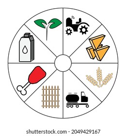 8 vector abstract agricultural icons suitable for mobile icon set or stickers