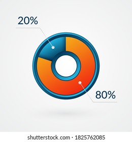 80 20 percent isolated pie chart. Percentage vector, infographic  blue and orange gradient icon. Circle sign for business, finance, web design, download, progress