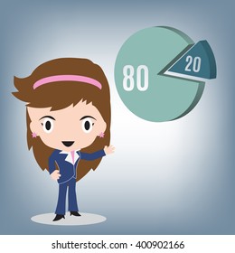 80 20 rule, Business woman talking about pareto graph, vector illustration in flat design