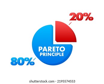 80 20 Rule, Pareto Principle. Economic Financial Share Profit. Vector Stock Illustration