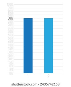 80% bars graph. Vetor finance, percentage and business concept. Column design with two sections blue