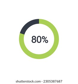 80% circle diagrams Infographics vector, 80 Percentage ready to use for web design.