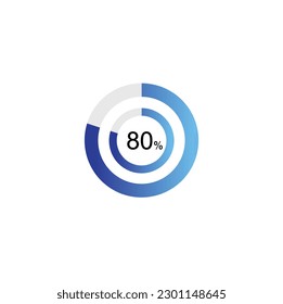 80% Circle loading icon template. Update or loading symbol for web or application, 80 percent.