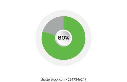 80% creative pie chart vector, 80 percent pie chart, pie chart vector, incredible pie chart vector