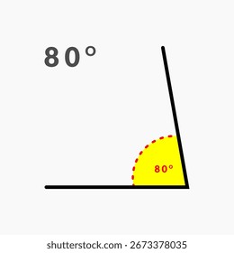80 degree angle icon in mathematics