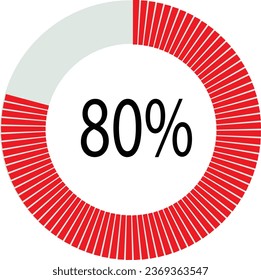 80% Loading. Circle percentage diagrams 80% ready to use for web design, user interface (UI) or infographic, for business , indicator isolated on transparent background.