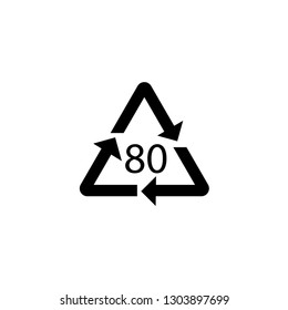 80 mark Various materials Recycling codes Composite materials