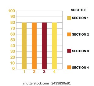 80 number bars chart. Graphic design four bars with section and legend. Vector for finance and statistics