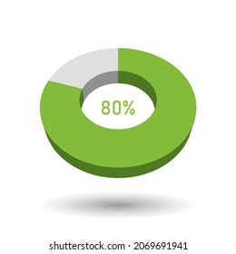 80 Percent 3D Vector Pie Chart