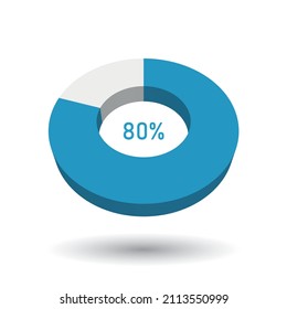 80 percent 3D vector pie chart