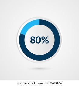 80 percent blue grey and white pie chart. Percentage vector infographics. Circle diagram business illustration