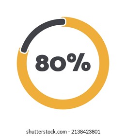 80 Prozent Diagramm. Vektorprozentuale Infografiken. Kreislauf-Symbol einzeln. Signieren Sie für Download, Wachstum, Fortschritt, Business, Finanzen, Design