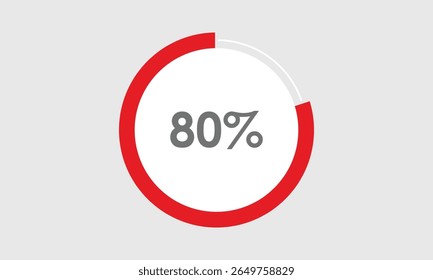 80 por cento circulam o gráfico circular. 80% gráfico de negócios. gráfico de vetor gráfico. gráfico de pizza de negócios