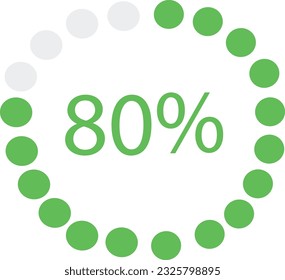 80% percent loading circle suitable for ui and ux designs in green dotted style

