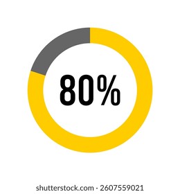 80% percent percentage diagram meter from ready-to-use for web design, user interface UI or infographic -