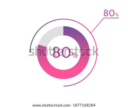 80 Percentage diagrams, pie chart for Your documents, reports, 80% circle percentage diagrams for infographics