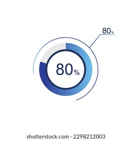 80% percentage infographic circle icons, 80 percents pie chart infographic elements for Illustration, business, web design.