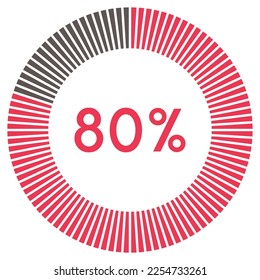80 percent,circle shape percentage diagram symbol,transparent background.