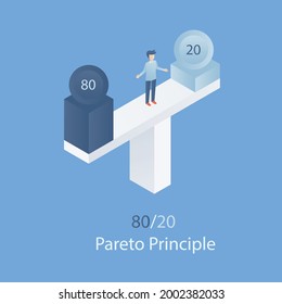 The 80-20 rule, or Pareto Principle,80% of outcomes result from 20% of all causes,goal is to identify inputs that are potentially the most productive and make priority,vector illustration.