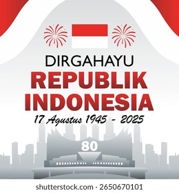 80º aniversário do dia da independência da Indonésia com mapa indonésio. Cópia arquivada em 17 de julho de 2012 "Dirgahayu 80 tahun republik indonesia background" . 17 Agustus 2025 cartão de saudação, cartaz e mídias sociais.