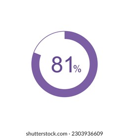 81% circle diagrams Infographics vector, 81 Percentage ready to use for web design.