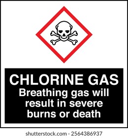81 ISO 7010 GHS Chemicals Label and Hazard CAUTION Chlorine Gas Breathing Gas Will Result in Severe Burns or Death Square.eps
