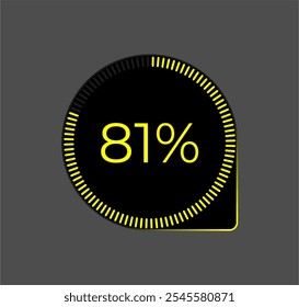 81% Loading. Ui Diagram vector. Download progress icon. Circle diagram interface. Eighty one percent downloading.