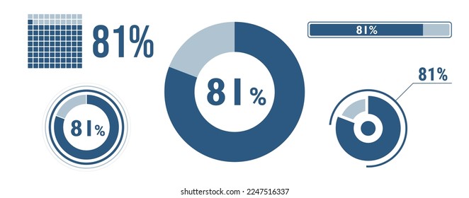 81 percent loading data icon set. Eighty-one circle diagram, pie donut chart, progress bar. 81% percentage infographic. Vector concept collection, blue color.