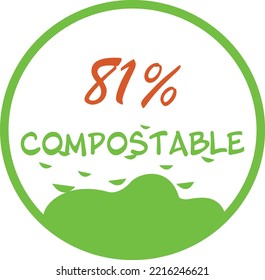 81% percentage compostable circular vector art illustration with simple and vivid expression in earth and natural colors