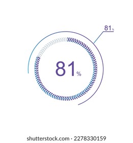 81% percentage infographic circle icons, 81 percents pie chart infographic elements for Illustration, business, web design.