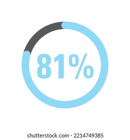 81 Percents Pie Chart Infographic Elements. 81% Percentage Info Graphic Circle Icons For Download, Illustration, Business, Web Design