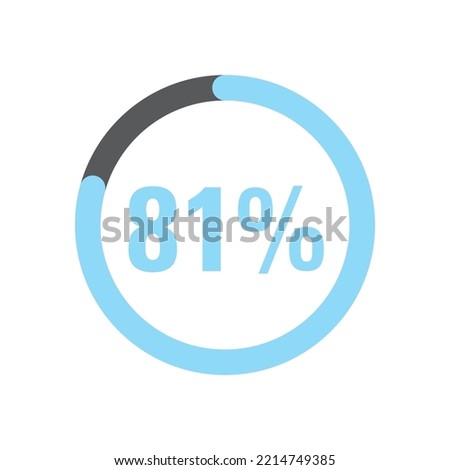 81 percents pie chart infographic elements. 81% percentage info graphic circle icons for download, illustration, business, web design