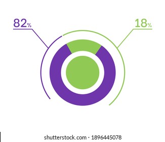 82 18 percent pie chart. 18 82 infographics. Circle diagram symbol for business, finance, web design, download, progress